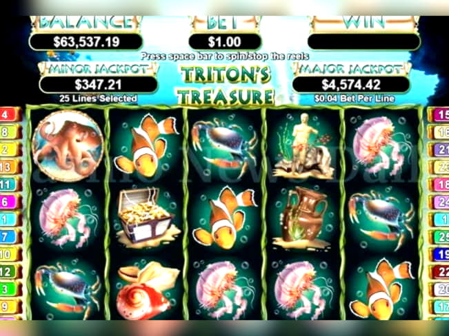 $115 Free chip at Nordi Casino